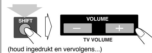 JVC CA-HXGD8E - Instellen van het TV-volume: - 1