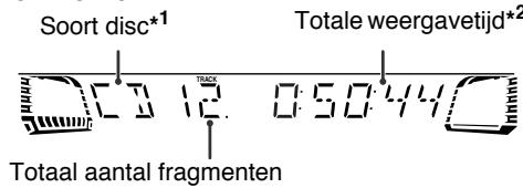JVC CA-HXGD8E - Aanduidingen op het hoofddisplay - 8