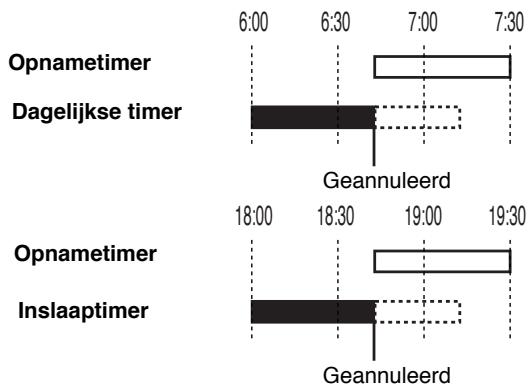 JVC CA-HXGD8E - Prioriteit van de timer - 1