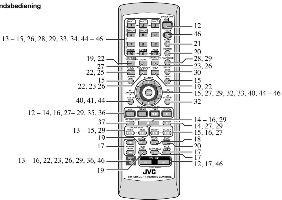 JVC CA-HXGD8E - Toetsen en regelaars - 1