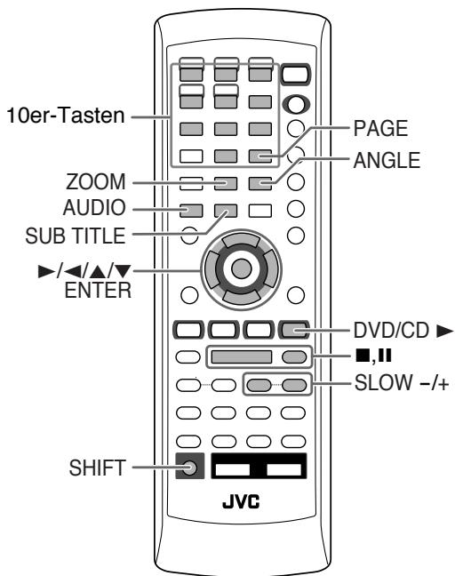 JVC CA-HXGD8E - Originale DVD/VCD-Vorgänge - 1