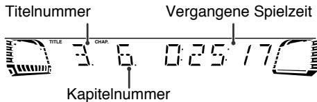 JVC CA-HXGD8E - Anzeigen im Hauptdisplay - 3