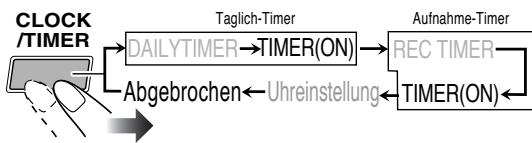 JVC CA-HXGD8E - Einstellung des Timers - 2
