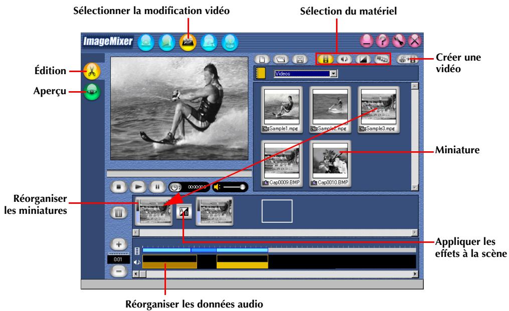 JVC DIGITAL PHOTO NAVIGATOR-IMAGE MIXER WITH VCD - REMARQUES : - 2