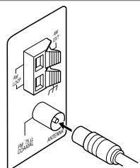 JVC RX-6042SE - Aansluten van de FM-antenna - 3