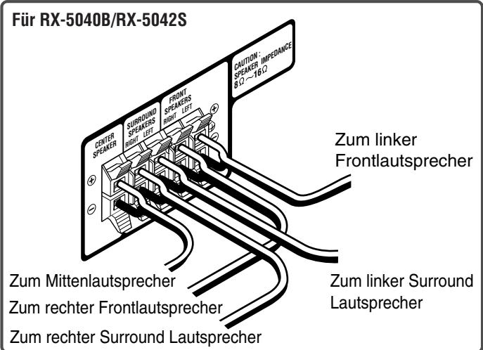 JVC RX-6042SE - Für RX-5040B/RX-5042S - 4