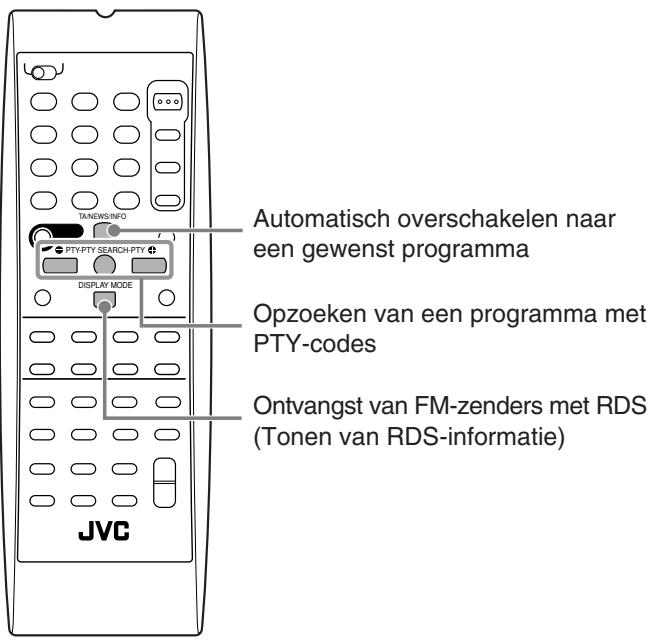 JVC RX-6042SE - Opmerking: - 1
