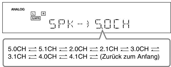 JVC RX-6042SE - Drehen Sie am MULTI JOG, um eine entsprechende Anzahl von angeschlossenen Laufsprechern (Laufsprecherkanalnummern) auszuwahlen. - 1