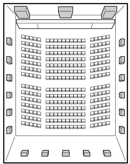 JVC RX-6042SE - Erzeugen von Theateratmosphäre - 1
