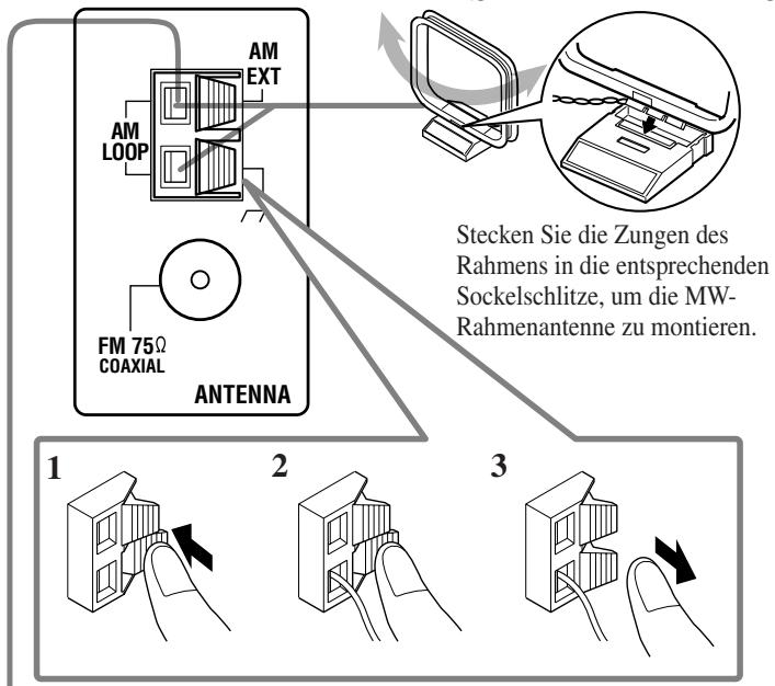 JVC RX-6042SE - Anschlieben der MW-Antenne - 2