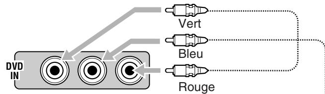 JVC RX-6042SE - Uniquement pour le RX-6042S - 2