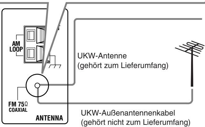 JVC RX-6042SE - Anschlieben der UKW-Antenne - 4