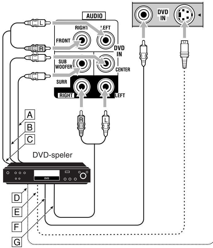 JVC RX-6042SE - Alleen voor de RX-6042S - 3