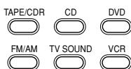 JVC RX-6042SE - Opmerking: - 2