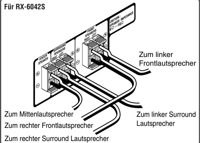 JVC RX-6042SE - Für RX-5040B/RX-5042S - 3