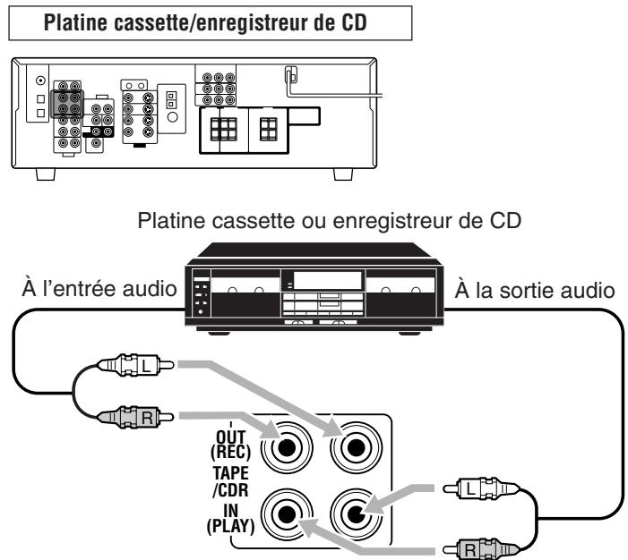 JVC RX-6042SE - ATTENTION: - 2