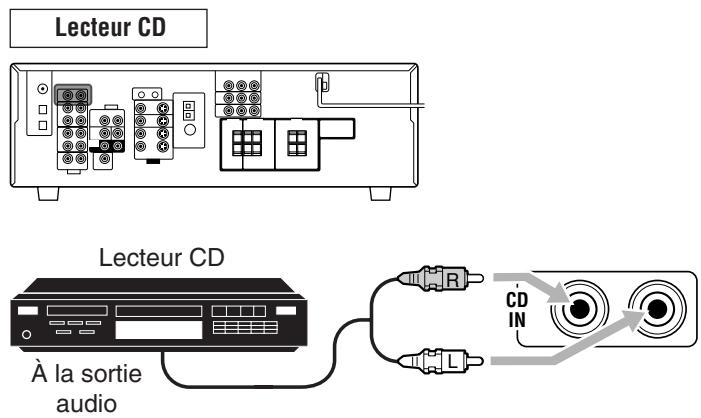 JVC RX-6042SE - ATTENTION: - 1
