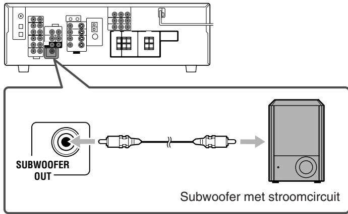 JVC RX-6042SE - Aansluten van de subwoofer - 1