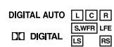 JVC RX-6042SE - Appuyez sur INPUT DIGITAL pour désir "DIGITAL AUTO". - 1