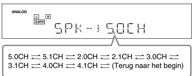 JVC RX-6042SE - Draai MULTI JOG om het juiste+aantal voor de aangesloten luidsprekers (luidsprekerkanaalaantal) te kiezen. - 1