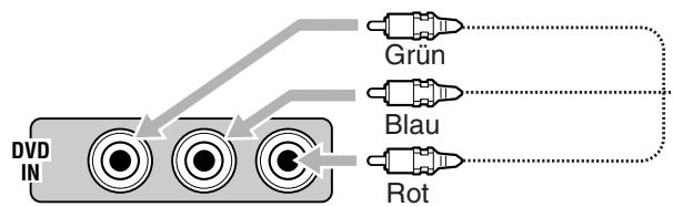 JVC RX-6042SE - Nur für RX-6042S - 2
