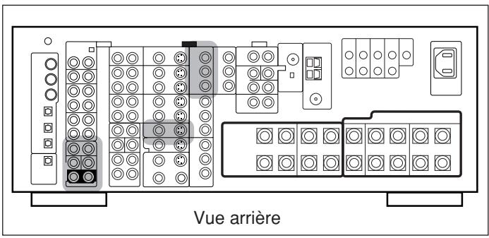 JVC RX-DP20V - Remarques: - 1