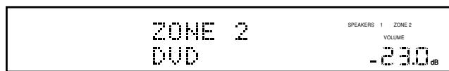JVC RX-DP20V - Annulation du fonctionnement pour la zone 2 - 5
