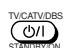 JVC RX-DP20V - Régalez le sélecteur learn/transmit (ZONE 1/zone 2) sur "transmit (ZONE 1/zone 2) - 14