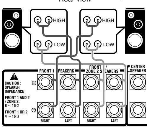 JVC RX-DP20V - About the FRONT 2/ZONE 2 SPEAKERS terminals - 1