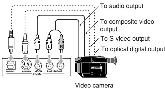 JVC RX-DP20V - Video camera - 3