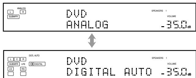 JVC RX-DP20V - Press INPUT MODE (or ANALOG/DIGITAL INPUT) to change the input mode. - 3
