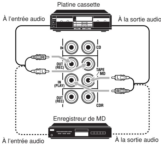 JVC RX-DP20V - Tourne-disque - 3