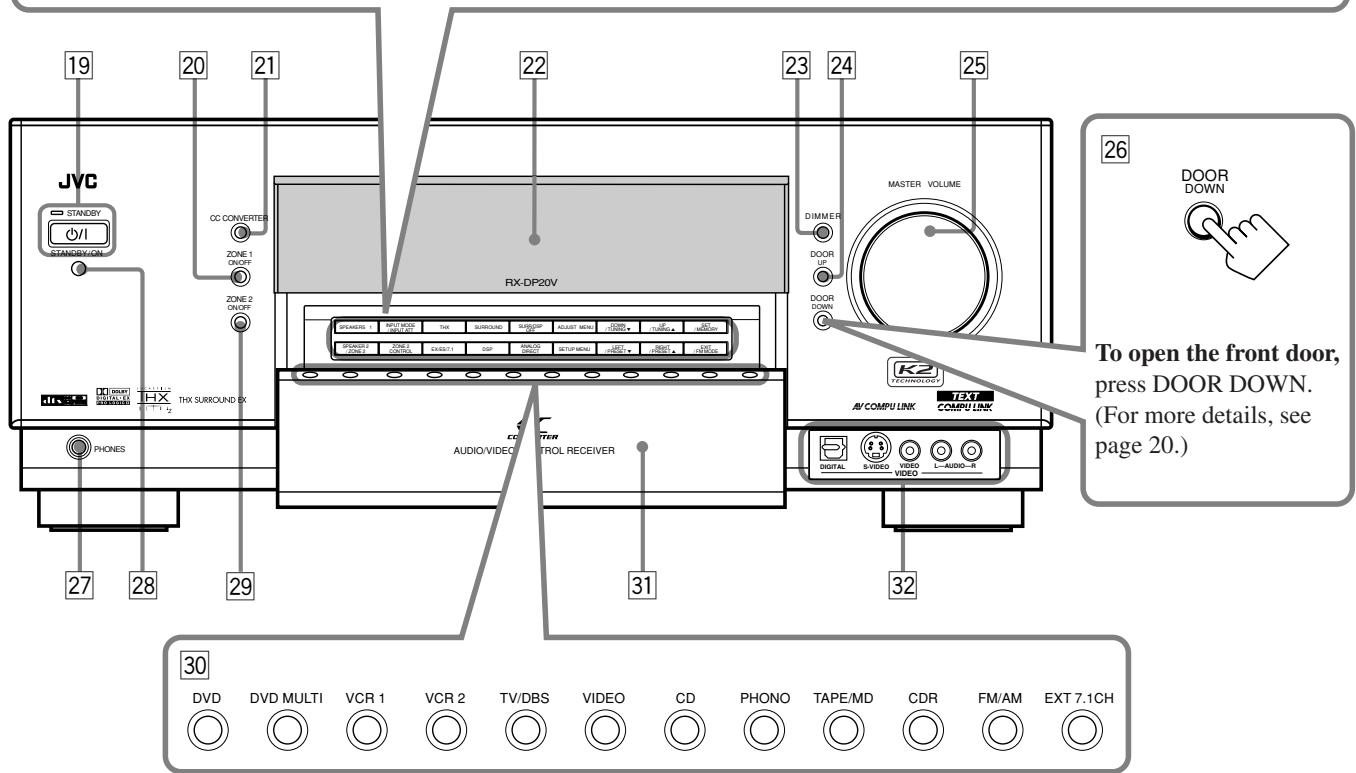 JVC RX-DP20V - Specifications 83 - 3