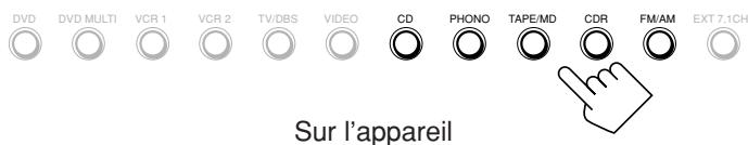 JVC RX-DP20V - Appuyez sur une des touches de sélection de source audio—phono, CD, tape/md, CDR, fm/am—pendant que vous regardez l'image d'un appareil video tel que le magnétoscope, le lecteur de DVD, etc. - 1