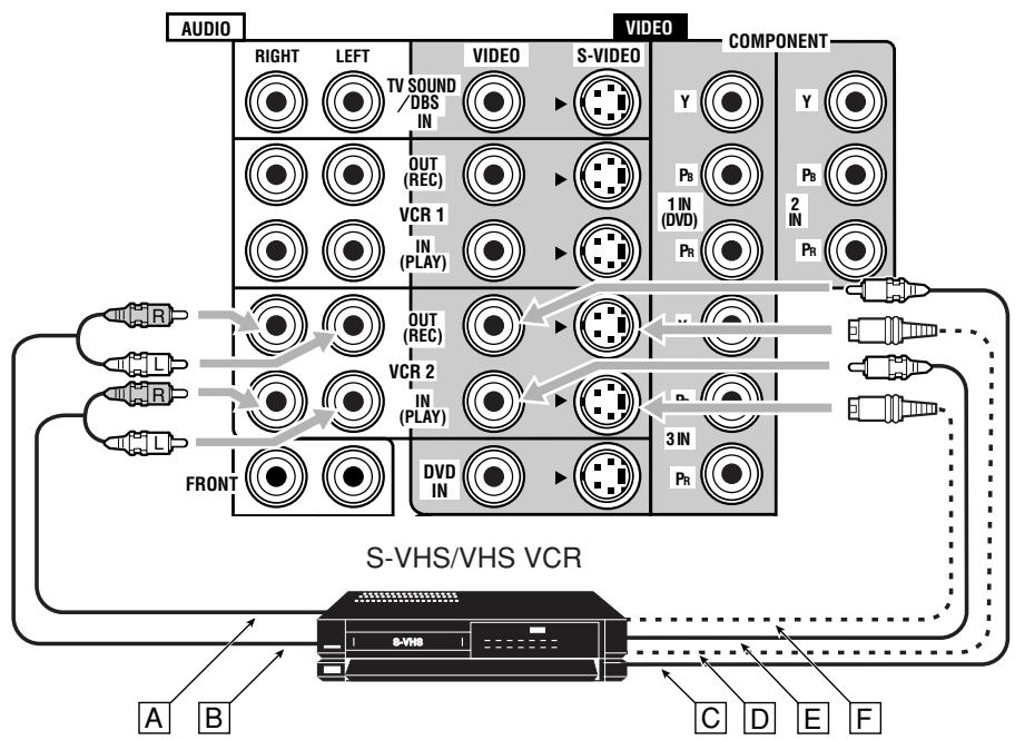 JVC RX-DP20V - Notes: - 1