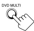 JVC RX-DP20V - Press DVD MULTI or EXT 7.1 CH. - 1