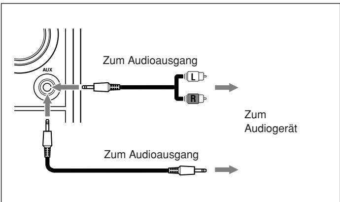 JVC UX-H100E - So schreiben Sie eine Audiokomponente an - 2