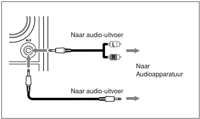 JVC UX-H100E - Geluidsapparatuur aansluten - 2
