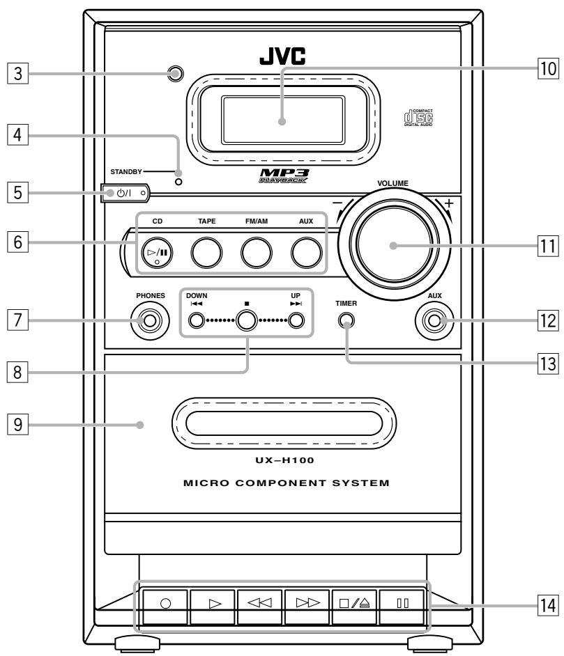 JVC UX-H100E - Hauptgerät - 2