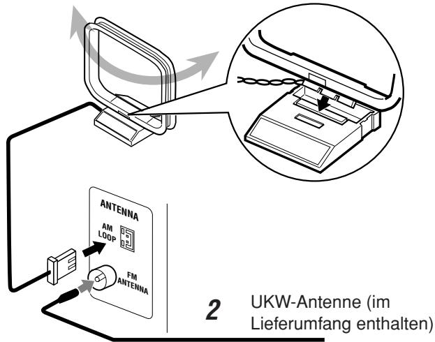 JVC UX-H100E - Anschluss der MW- und UKW-Antennen - 1