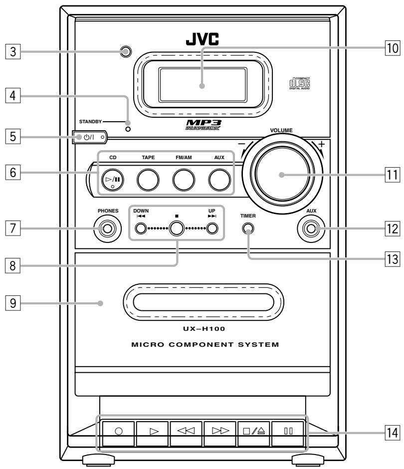 JVC UX-H100E - Appareil - 2