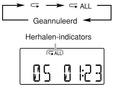 JVC UX-H100E - Druk herhaaldelijk op REPEAT voor of tijdens weergave. - 1