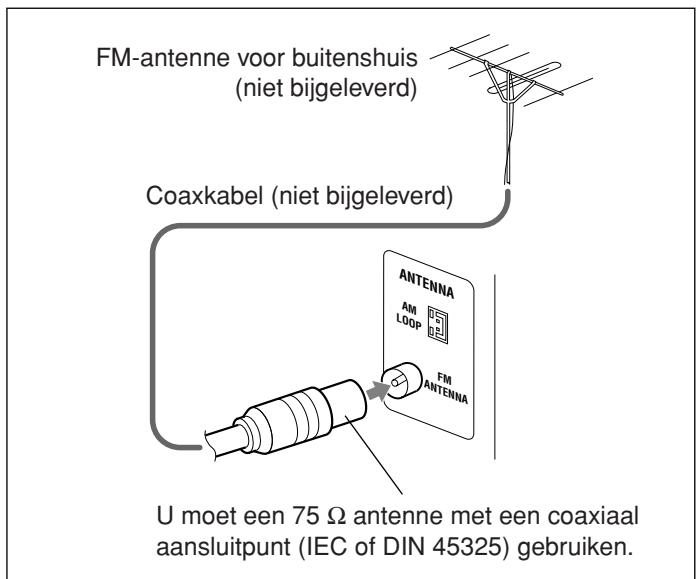 JVC UX-H100E - Een FM-antenne voor buitenshuis aansluten - 1