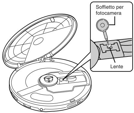 JVC XL-PM5HE - Lente - 1