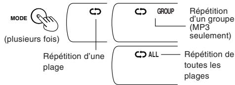 JVC XL-PM5HE - Pendant la lecture, - 1