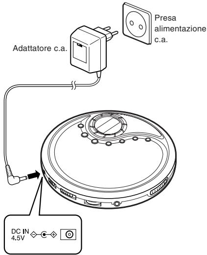 JVC XL-PM5HE - Uso dell'adattatore c/Ufi (da acquistare a parte) - 1