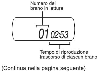 JVC XL-PM5HE - Funzionamento di base - 7