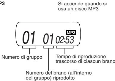 JVC XL-PM5HE - Funzionamento di base - 8