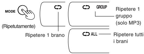JVC XL-PM5HE - Lettura ripetuta - 1