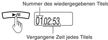 JVC XL-PR2B - Einfache Wiedergabe - 6